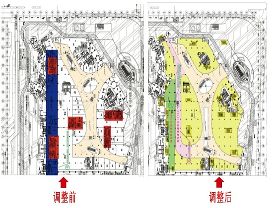 平面優化